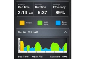 saude-sleep-time-aplicativo